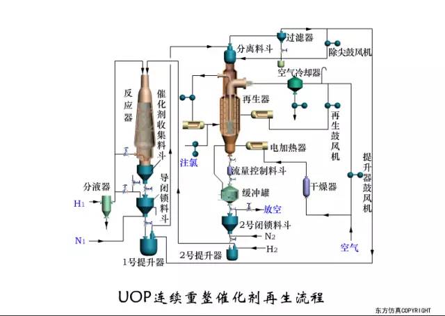 电源与高纯水制备工艺流程图片详解