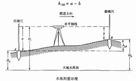 醉挽清风 第3页