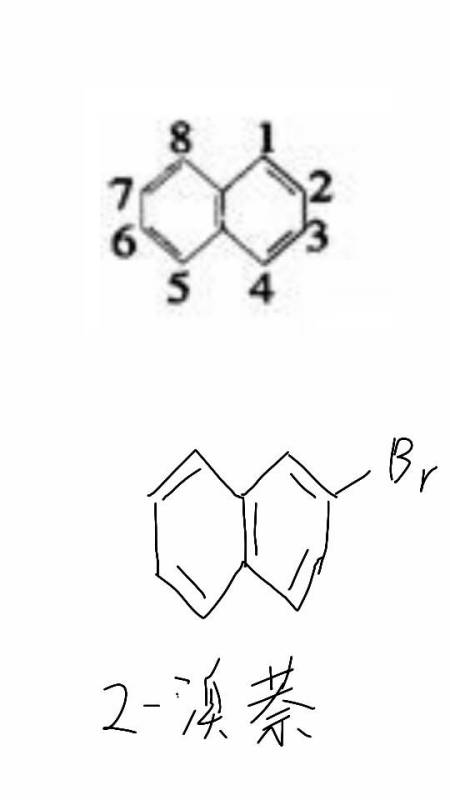 皮革用助剂与炔烃衍生物命名法的区别