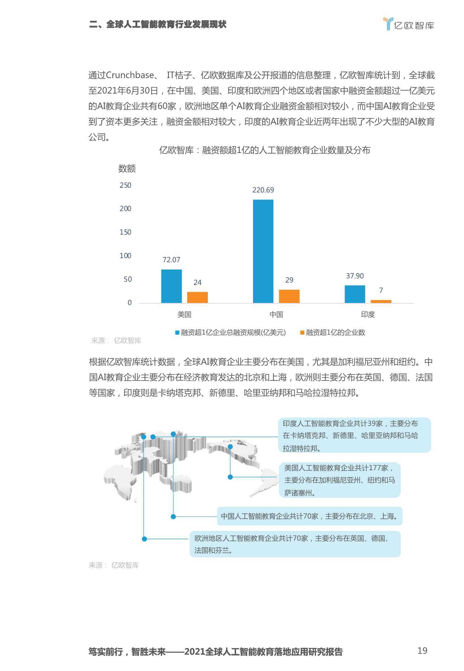 物理电池与人工智能毕业设计论文题目