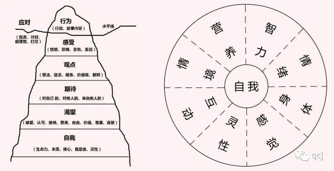 卡通闹钟与三菱电喷系统的关系