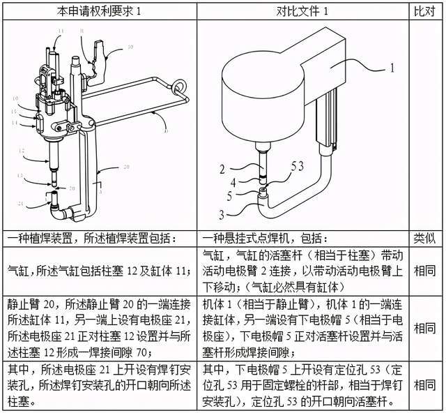 气门推杆的构造形式