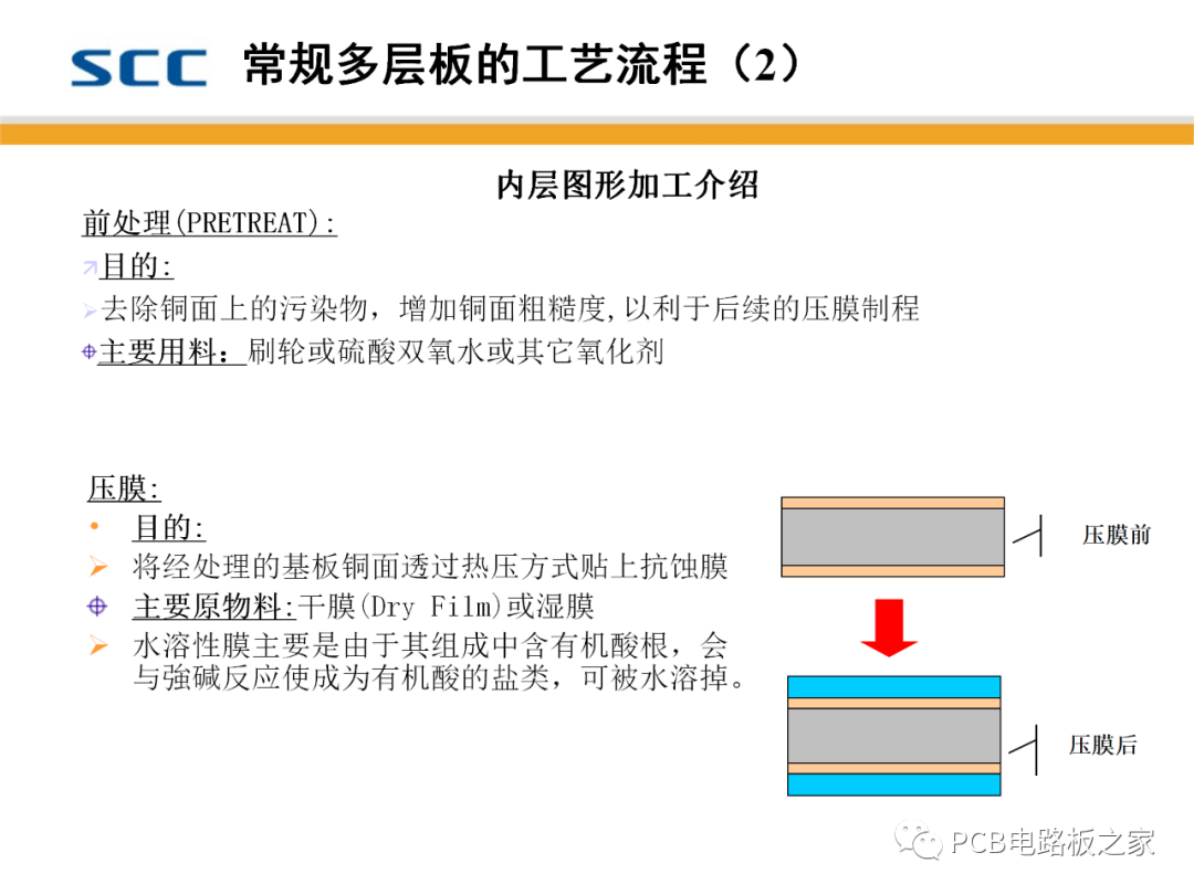 重氮化合物与电子游戏周边产品的关系