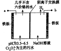 钢坯工艺，从原料到成品的转化过程