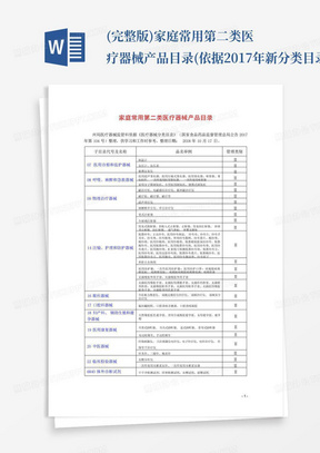 个人卫生用品分类目录