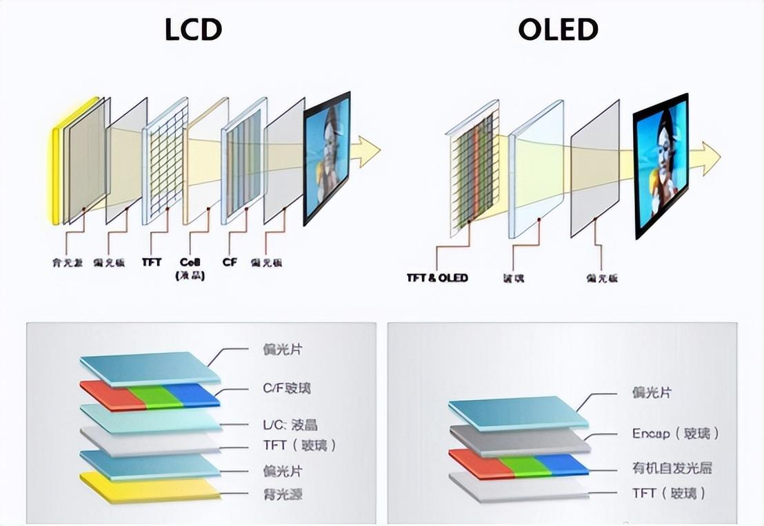 硅胶箱体，材料特性与应用领域