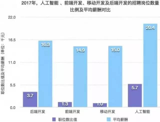 熬过人间疾苦 第2页