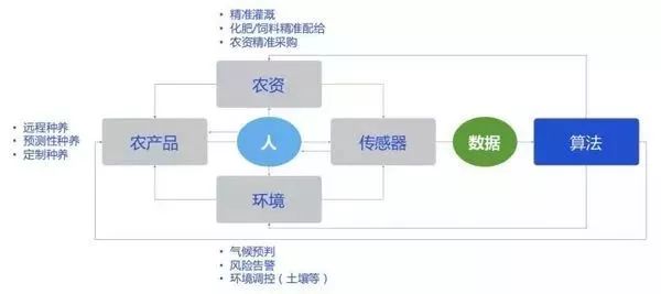 智能公文管理系统，提升效率，确保精准