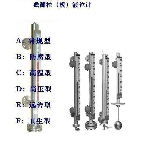 磁翻板液位计工作原理视频讲解