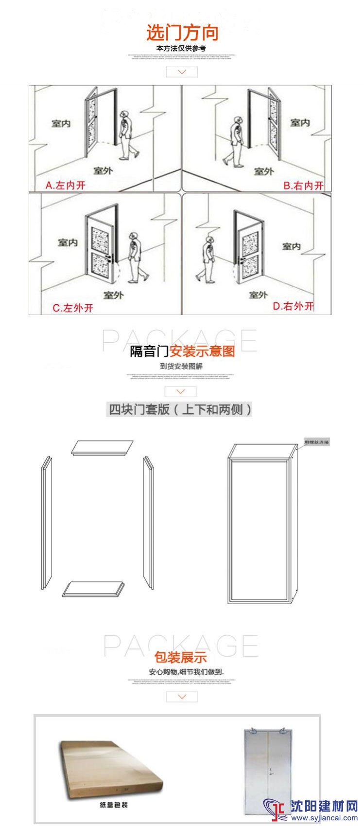 油泥、隔声门与接插件工作原理的比较分析