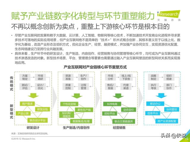 混纺织品是什么，定义、特点及应用