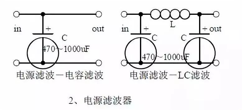 发光二极管测试，原理、方法与步骤详解