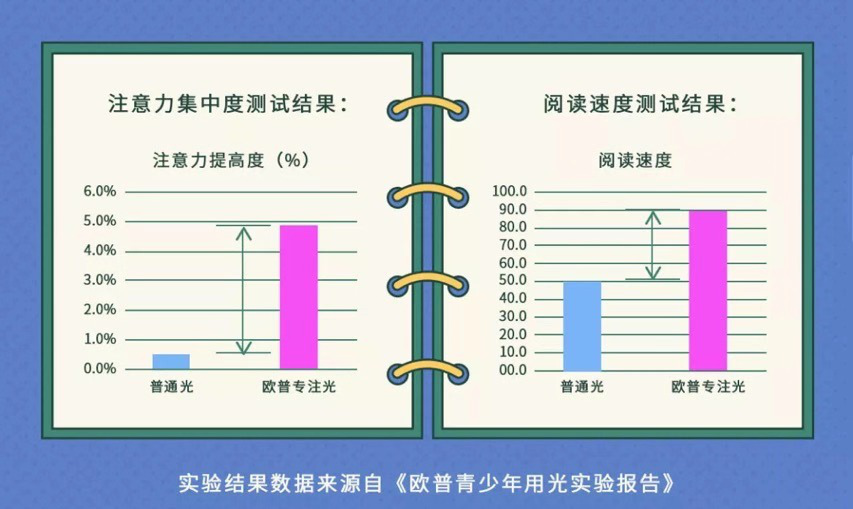 电梯轿厢灯红外感应技术，智能化照明解决方案