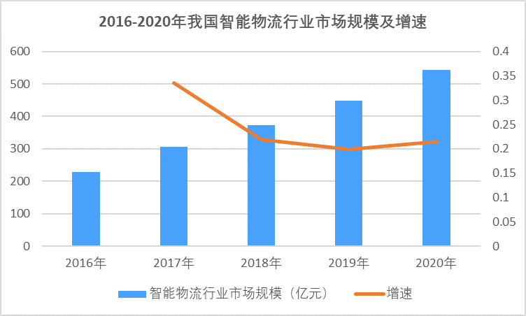 条码设备公司，引领行业变革，打造智能物流新时代