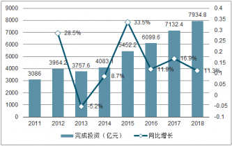 梳子行业前景展望