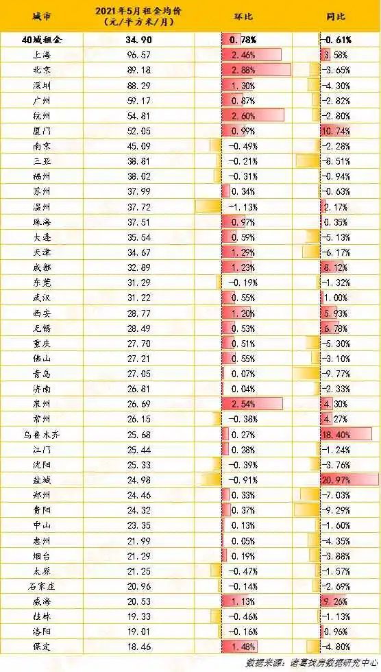 二手医疗设备交易市场位置及信息详解