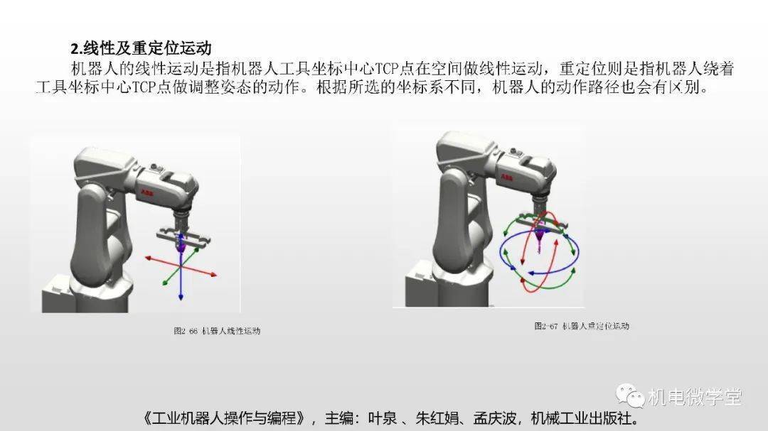 刀削机器人使用视频