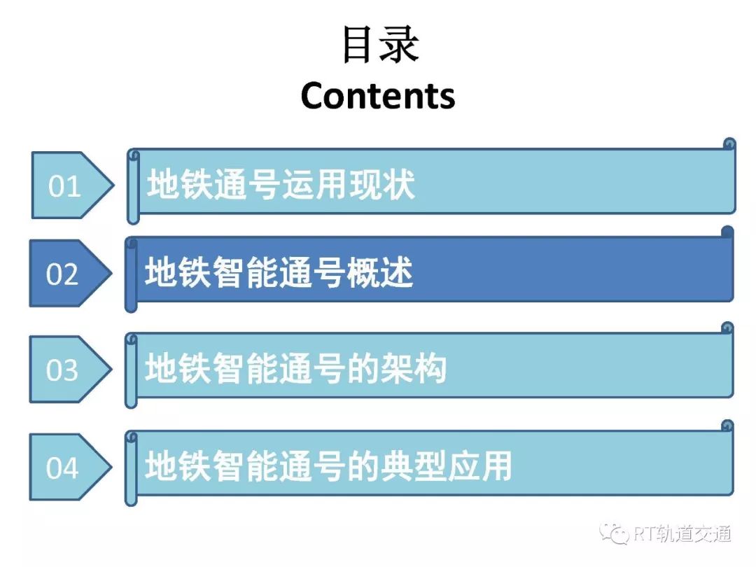 交通通信信号技术的学习内容