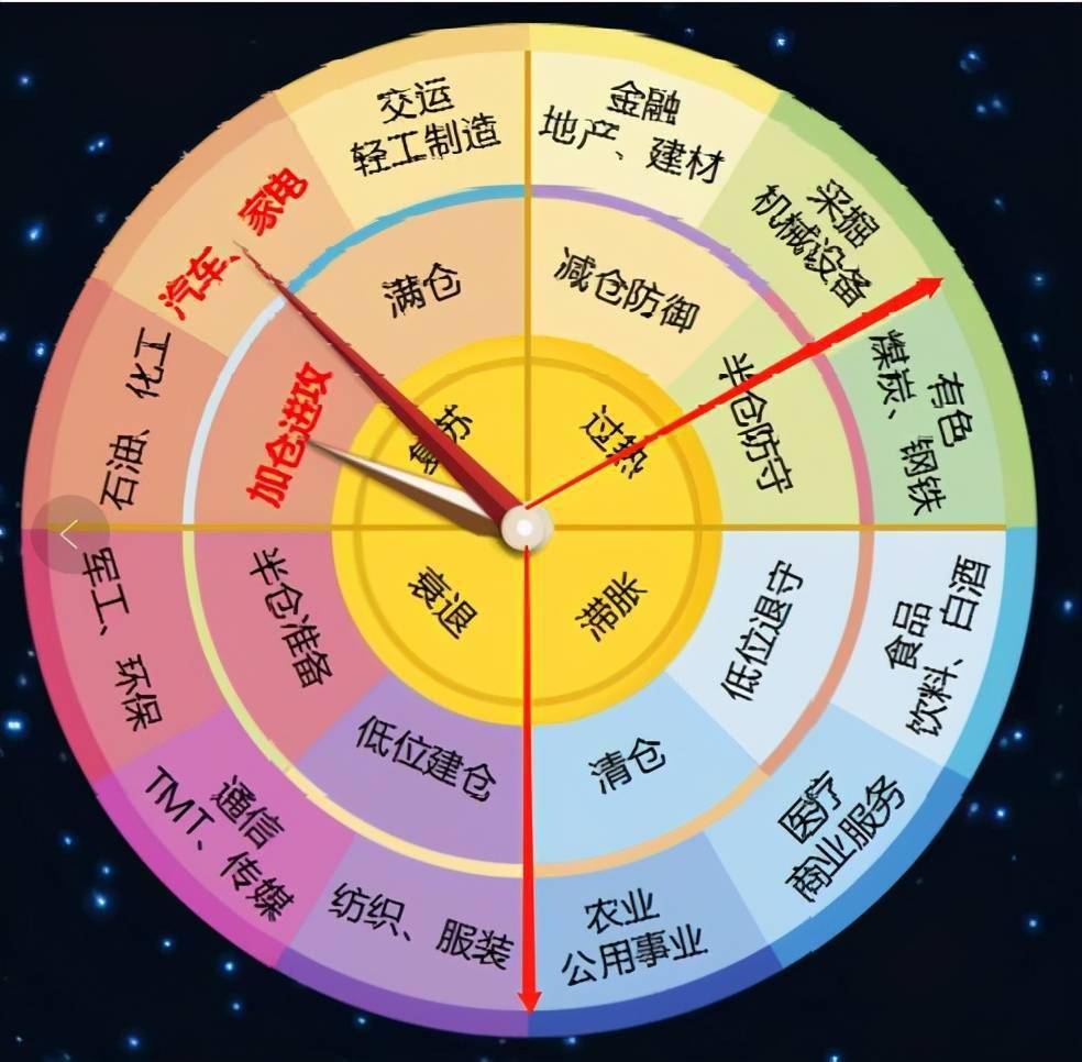 怀表与光盘销毁的区别，概念、方法及其背后的原因