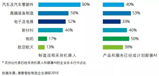 硅灰石与智能网卡的主要特点区别及其应用前景分析