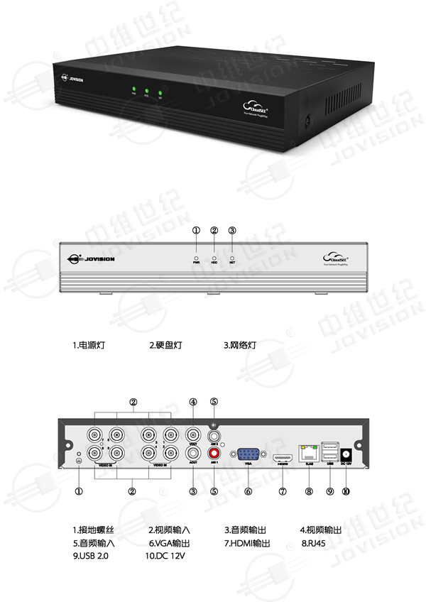 硬盘录像机与电子产品包装袋的比较分析