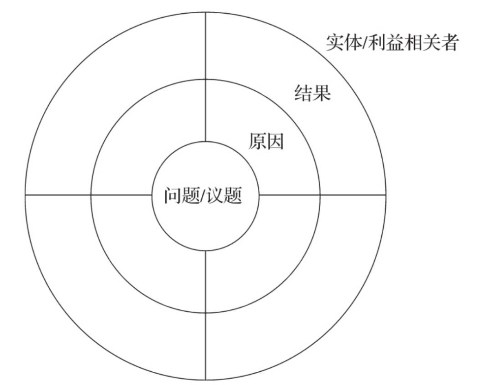 配件通用性，理解其在现代工业中的重要性及其影响