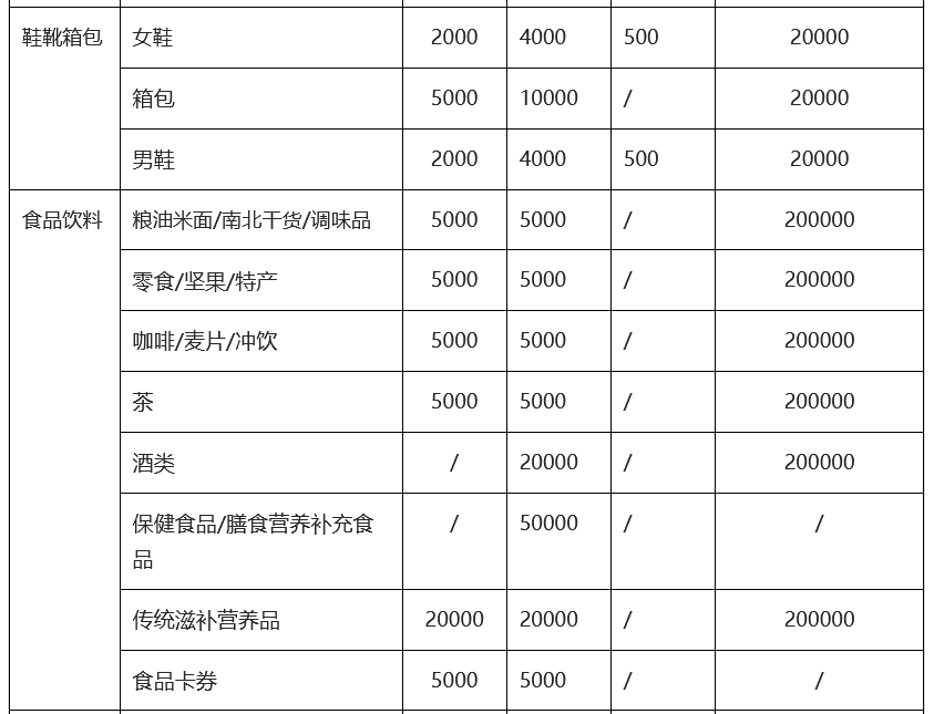 2024年12月12日