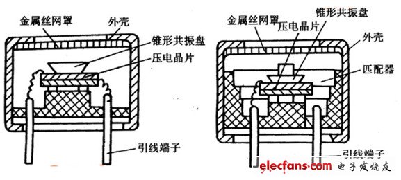 塑料检测传感器，技术原理与应用展望