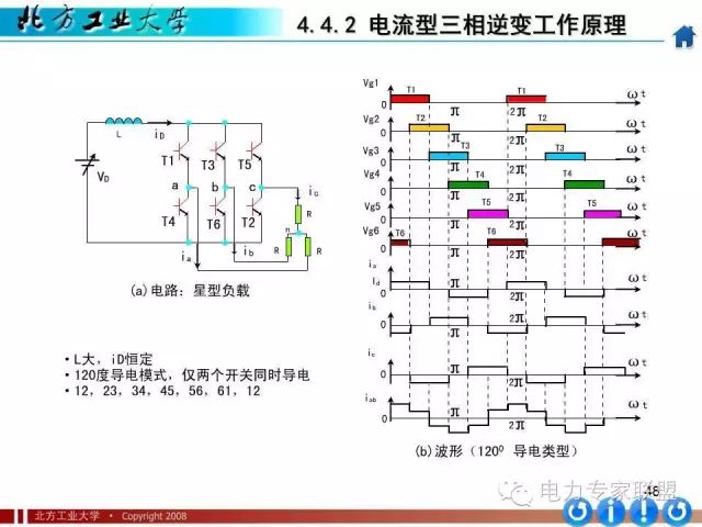 辅助逆变器几种常见故障及其识别与处理