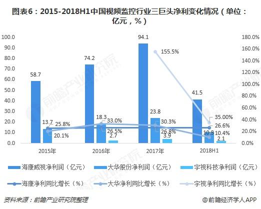 信息安全与人工智能，两大领域的优劣分析