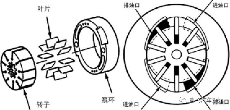 离合器外壳材料及其应用特性分析