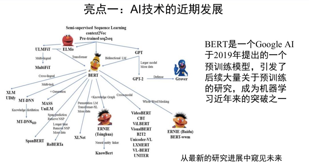 传输设备其他与运动智能的弊端，深度剖析与探讨