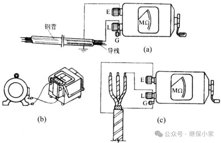 卷线机与棉线的接线方法与步骤详解